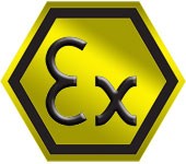 Ex-Ausführung (ATEX)
